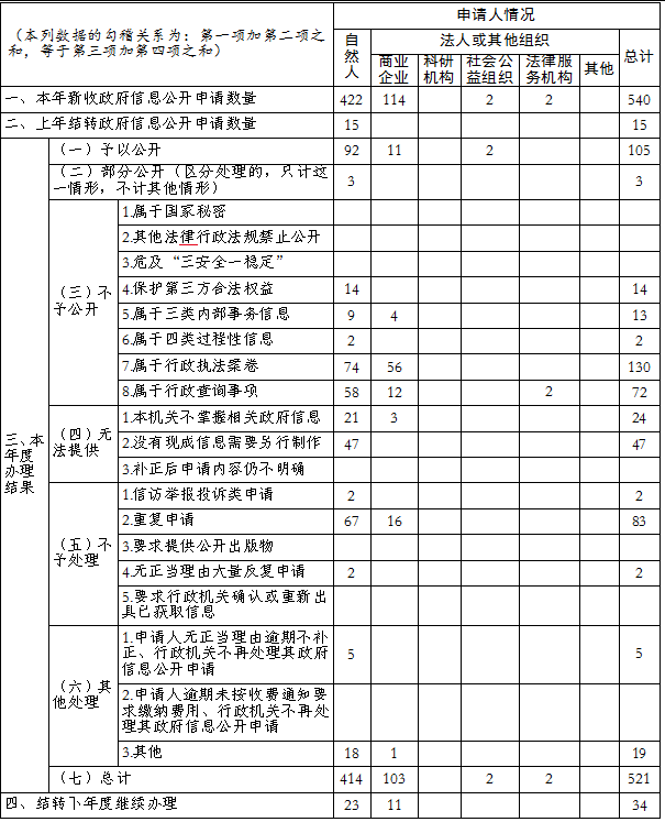 香港宝典免费资料大全