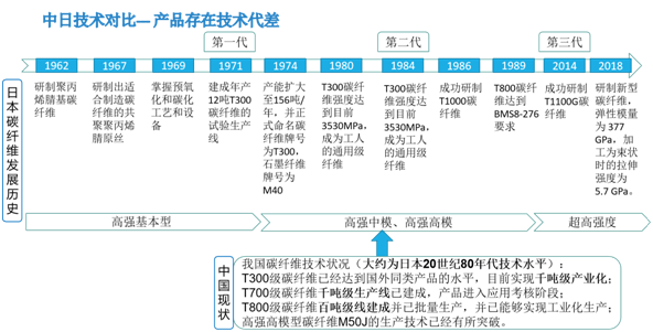 香港宝典免费资料大全