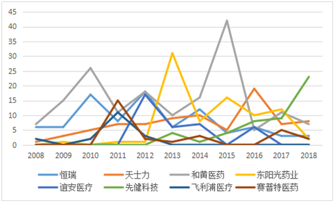 香港宝典免费资料大全