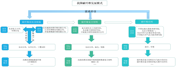 香港宝典免费资料大全