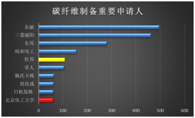 香港宝典免费资料大全