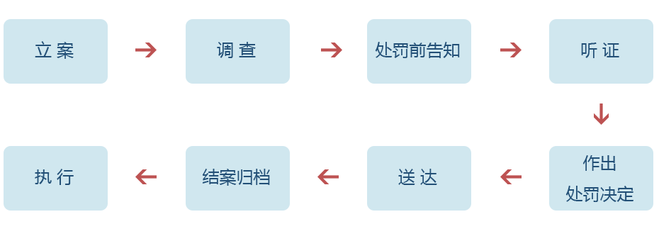 香港宝典免费资料大全