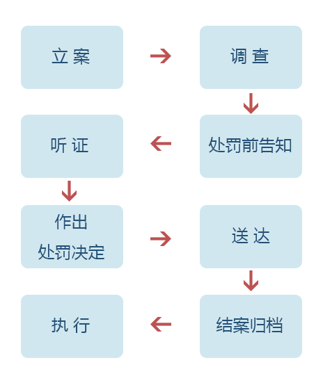 香港宝典免费资料大全