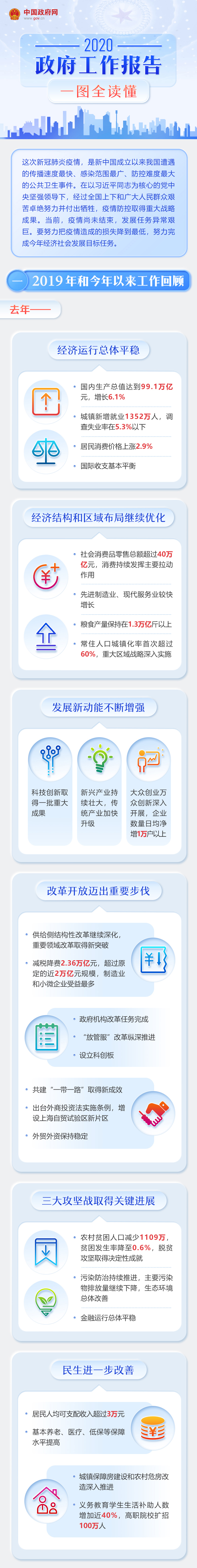 香港宝典免费资料大全