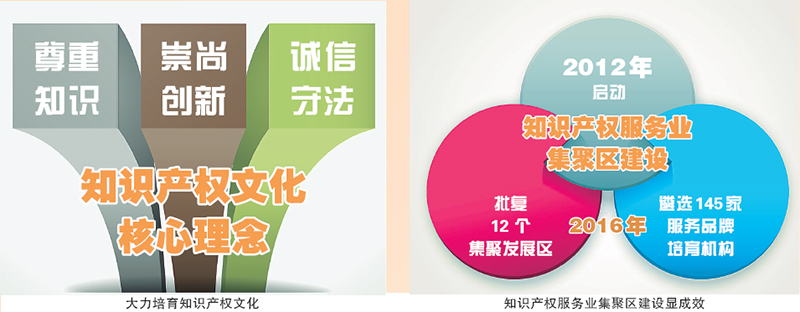 香港宝典免费资料大全