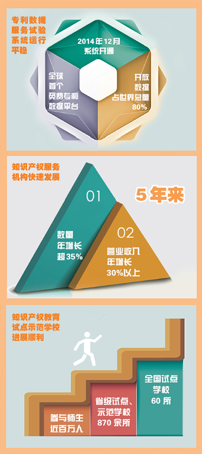 香港宝典免费资料大全