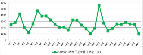香港宝典免费资料大全