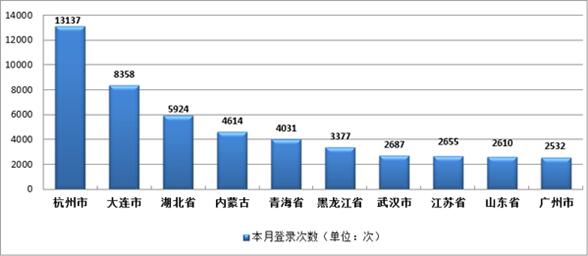香港宝典免费资料大全