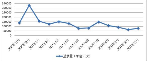 香港宝典免费资料大全
