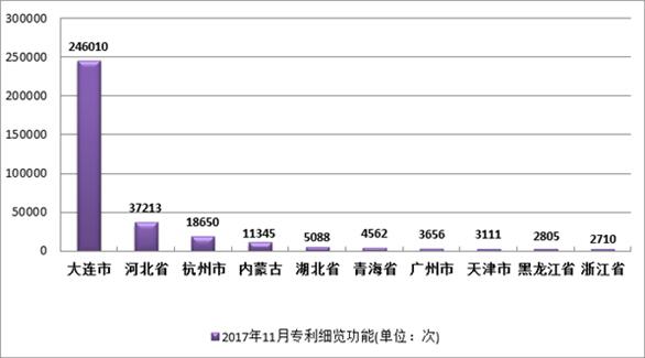 香港宝典免费资料大全