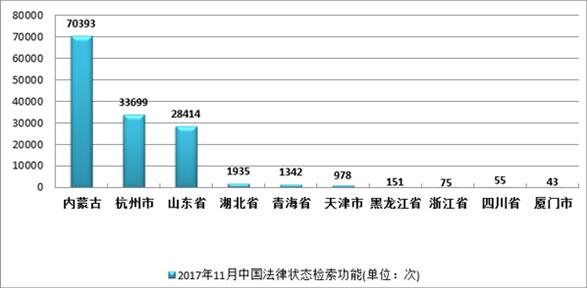 香港宝典免费资料大全