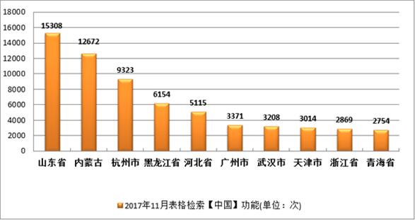 香港宝典免费资料大全