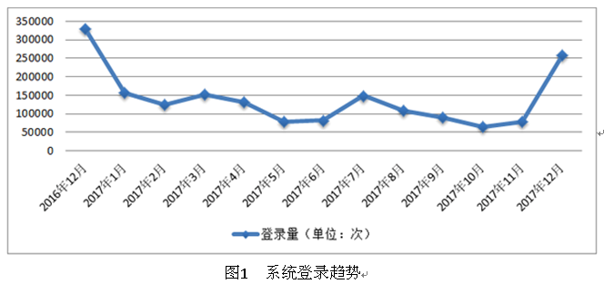 香港宝典免费资料大全