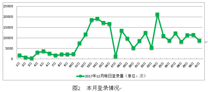 香港宝典免费资料大全