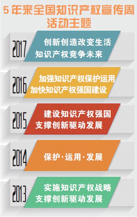 香港宝典免费资料大全