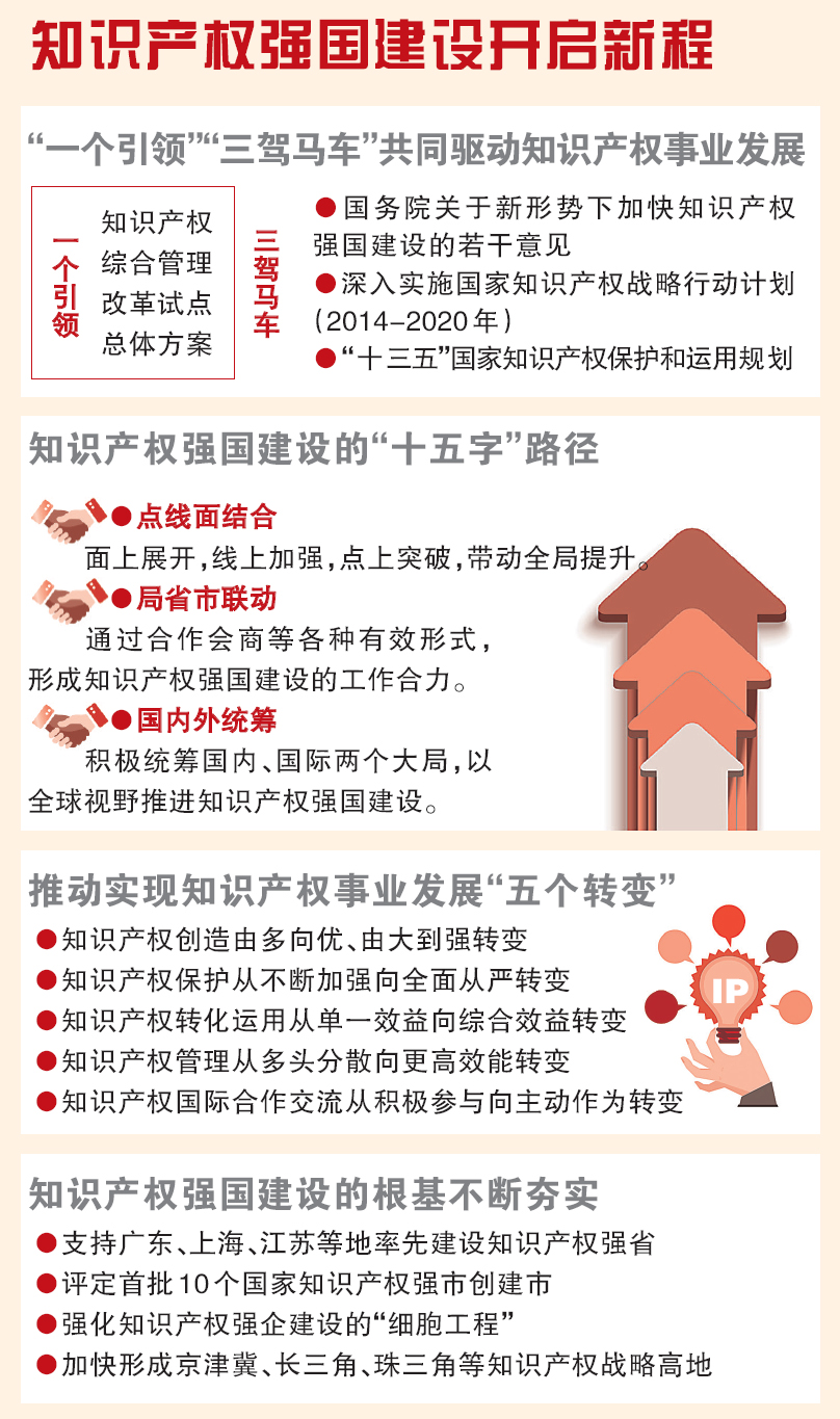 香港宝典免费资料大全