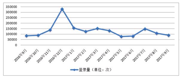 香港宝典免费资料大全
