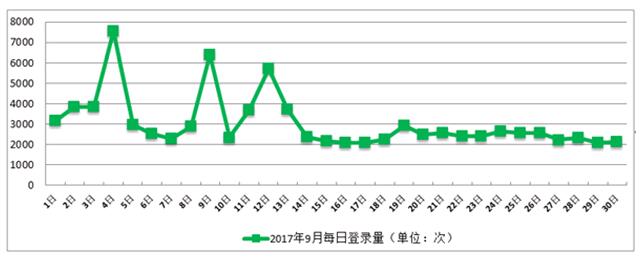 香港宝典免费资料大全