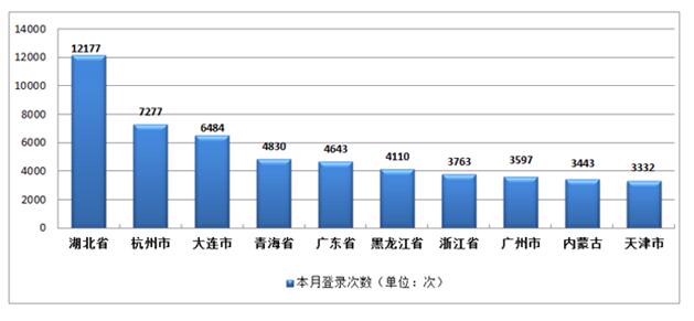 香港宝典免费资料大全