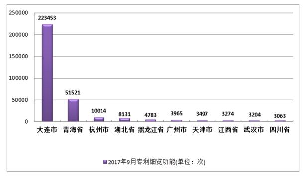 香港宝典免费资料大全