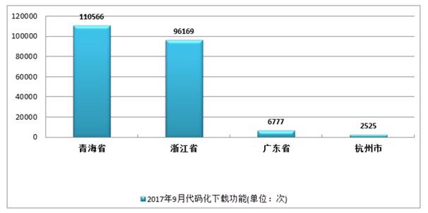 香港宝典免费资料大全