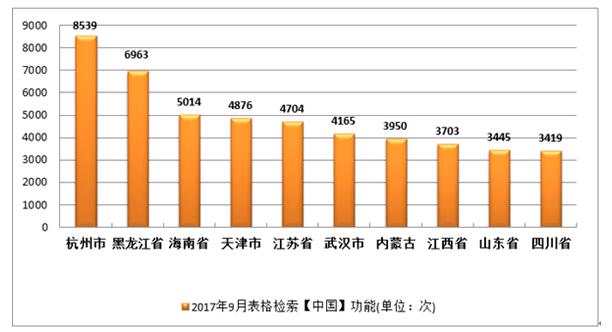 香港宝典免费资料大全