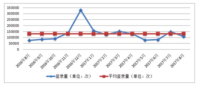 香港宝典免费资料大全