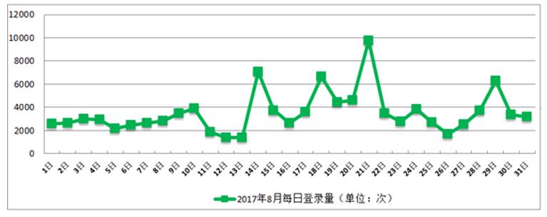 香港宝典免费资料大全