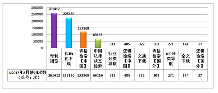 香港宝典免费资料大全