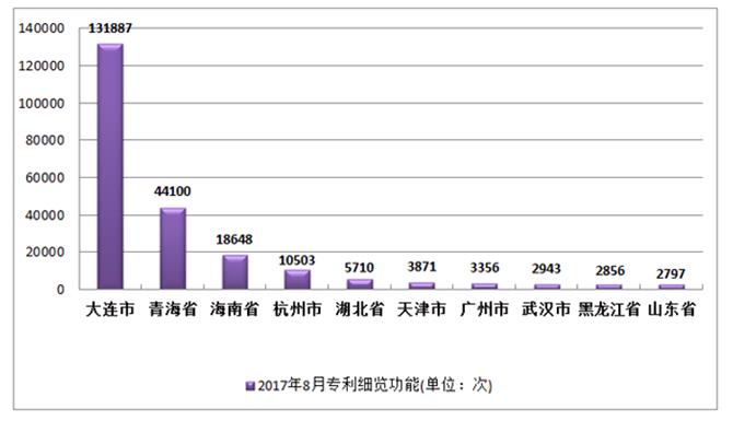 香港宝典免费资料大全