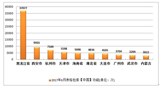 香港宝典免费资料大全