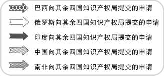 香港宝典免费资料大全