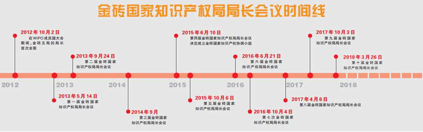香港宝典免费资料大全