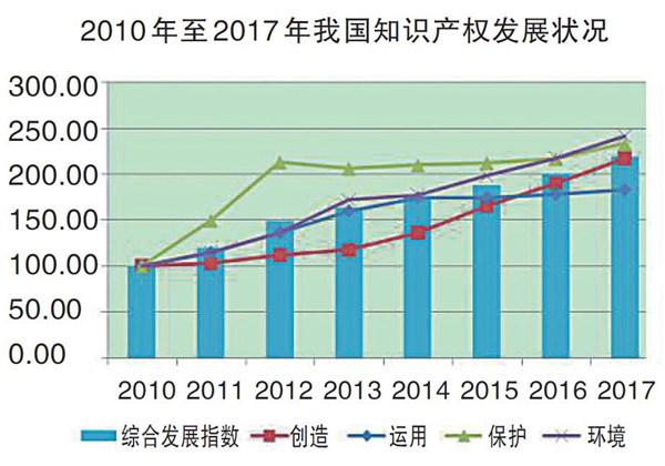 香港宝典免费资料大全