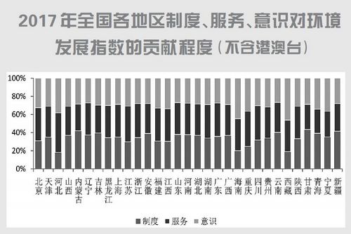 香港宝典免费资料大全
