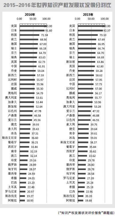 香港宝典免费资料大全