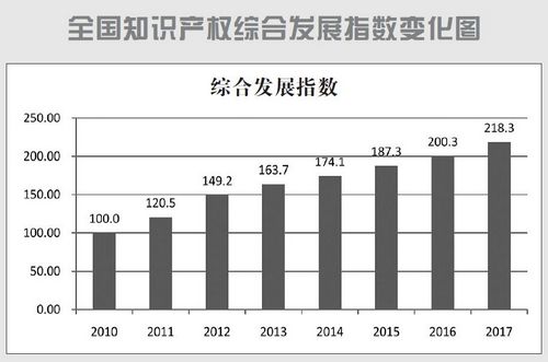 香港宝典免费资料大全