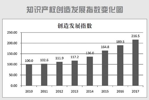 香港宝典免费资料大全