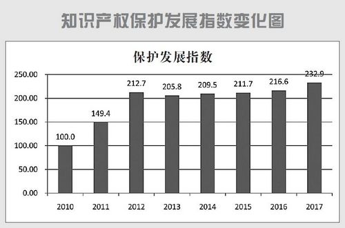 香港宝典免费资料大全