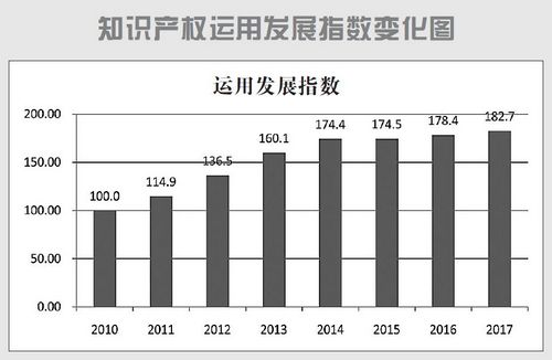 香港宝典免费资料大全