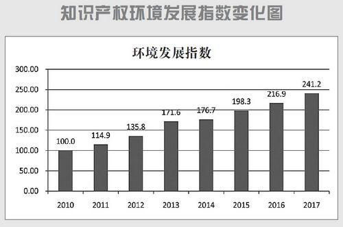 香港宝典免费资料大全