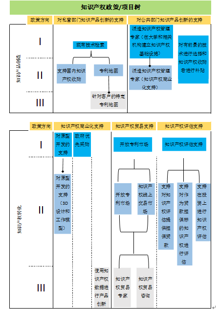 香港宝典免费资料大全