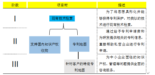 香港宝典免费资料大全