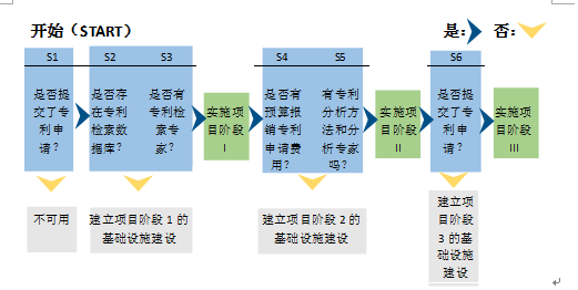 香港宝典免费资料大全