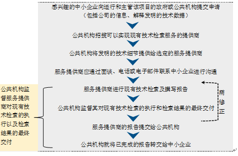 香港宝典免费资料大全