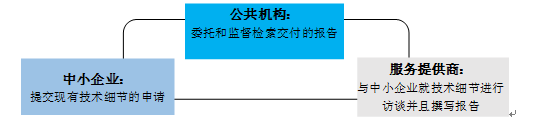 香港宝典免费资料大全