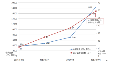 香港宝典免费资料大全