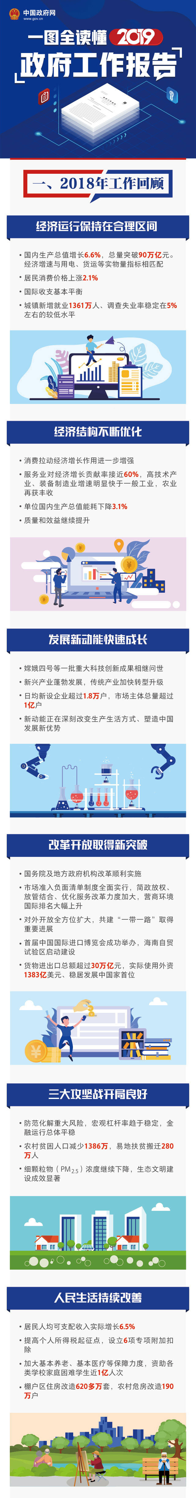香港宝典免费资料大全