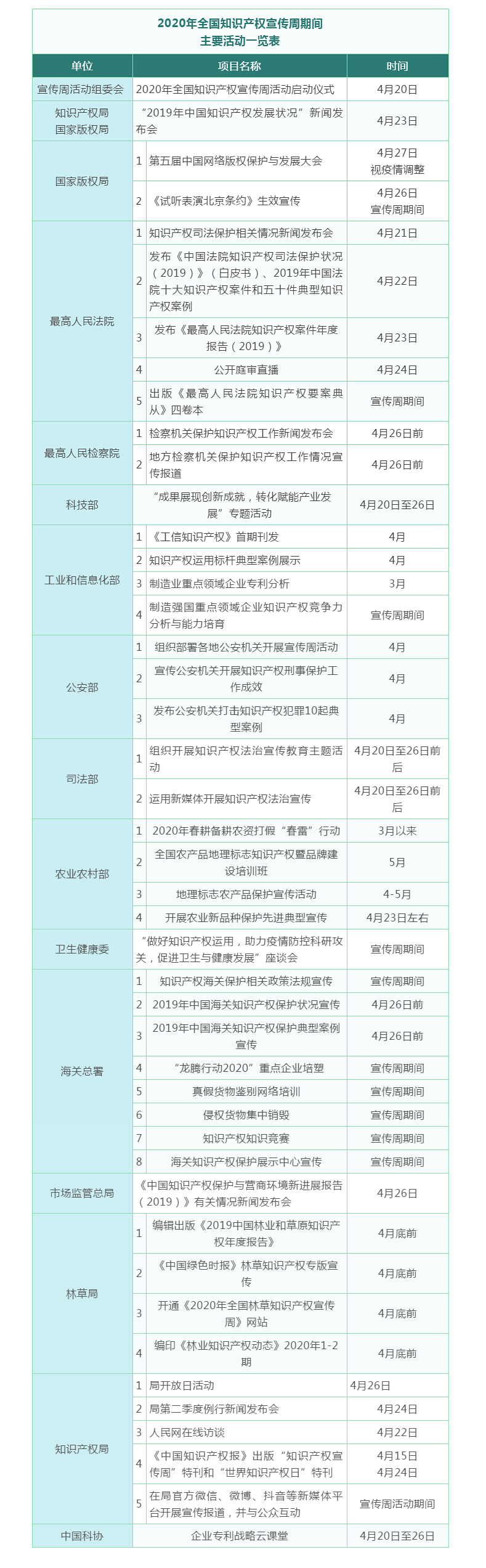 香港宝典免费资料大全